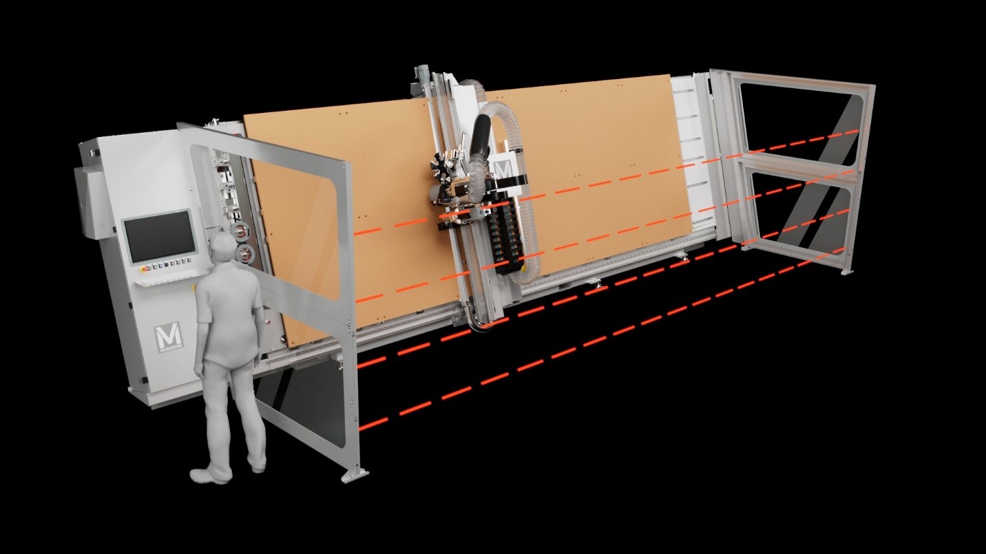 Ranger CNC